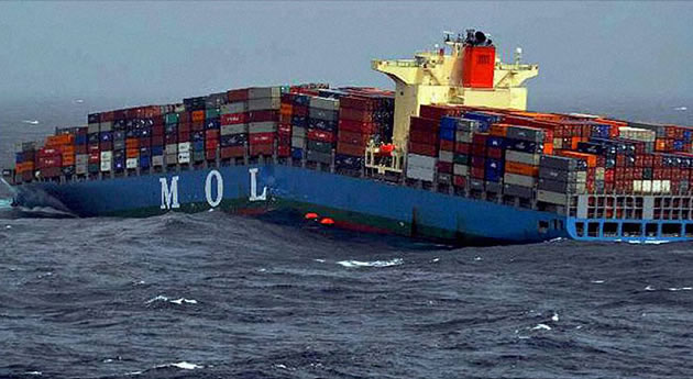 Konteynerleri hangi gemiye yüklüyoruz?